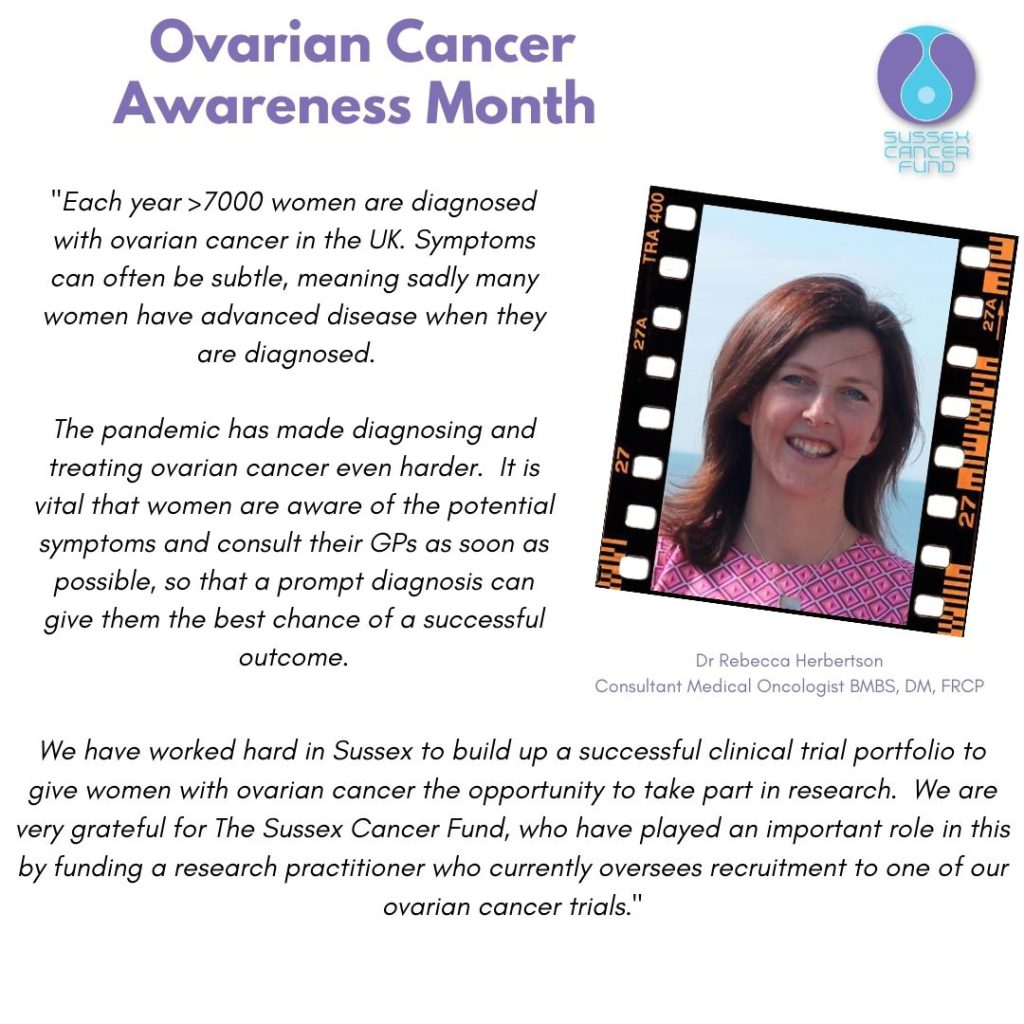 Ovarian Cancer Awareness Month