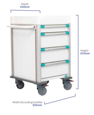 Cannulation Trolley